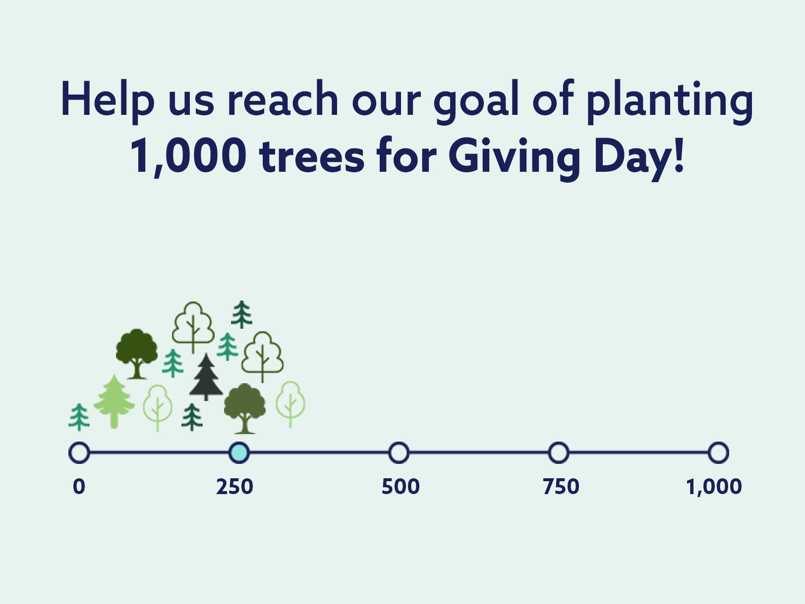 Tree Planting Goal