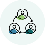 Diagram illustrating a cyclical process with three interconnected user icons, each in a different color (green, blue, and teal). Arrows between icons indicate continuous interaction or communication among users, emphasizing collaboration or a feedback loop.